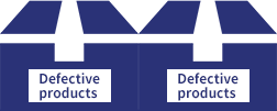 Defective products